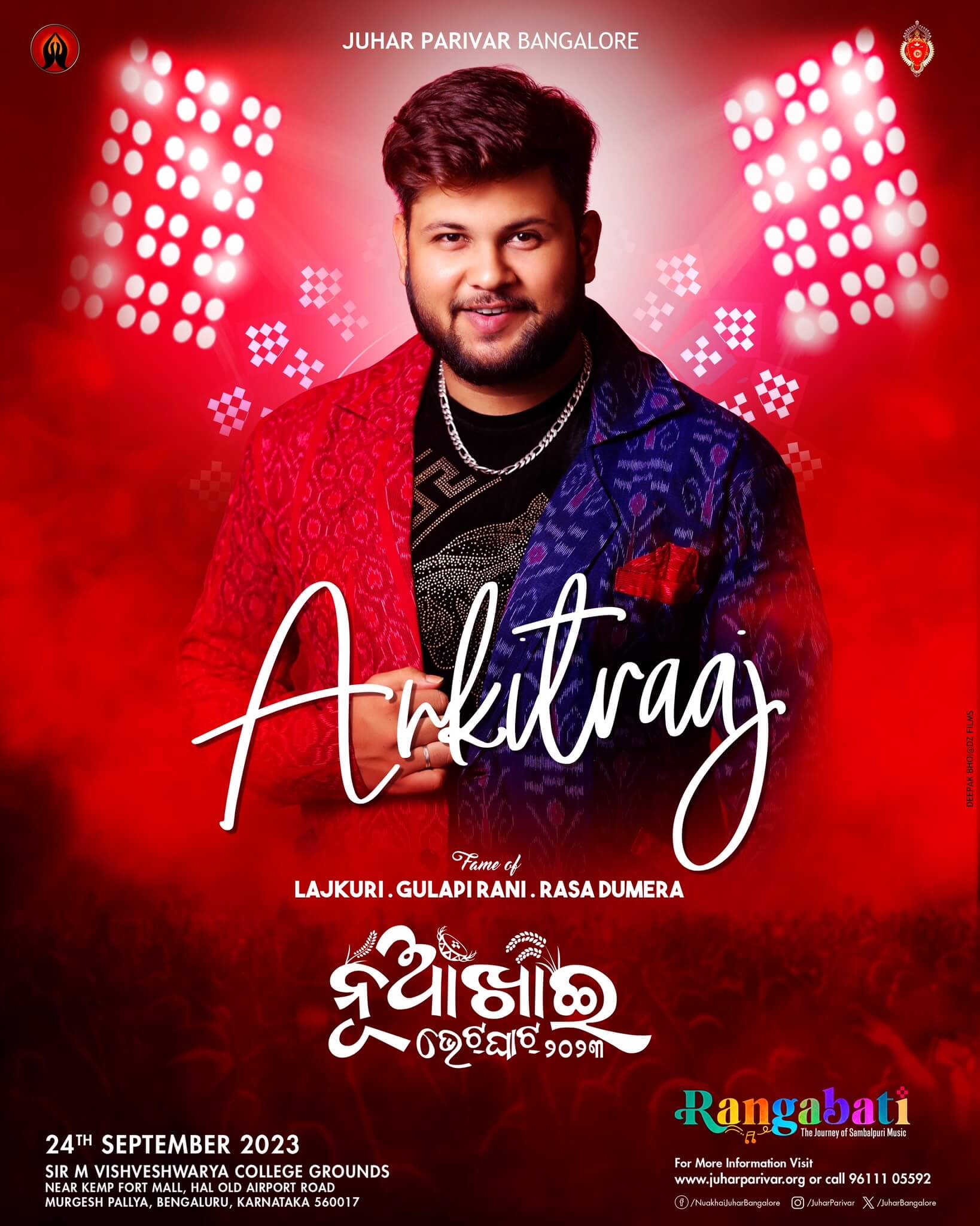 Ankitraj LatestUpdate